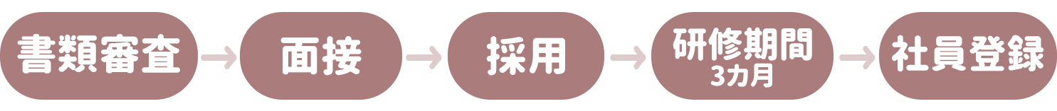 https://www.lifestudio.mom/data_up/board_img/a16/a16437a1efc5dc9161be7261449932e3.jpeg