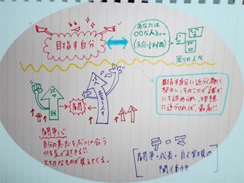 ブログ写真
