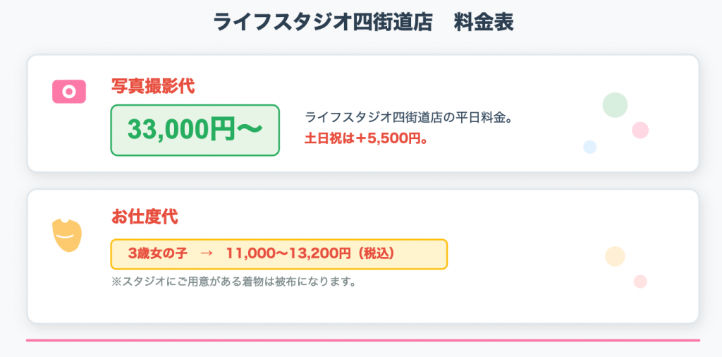 ライフスタジオ四街道店の料金表