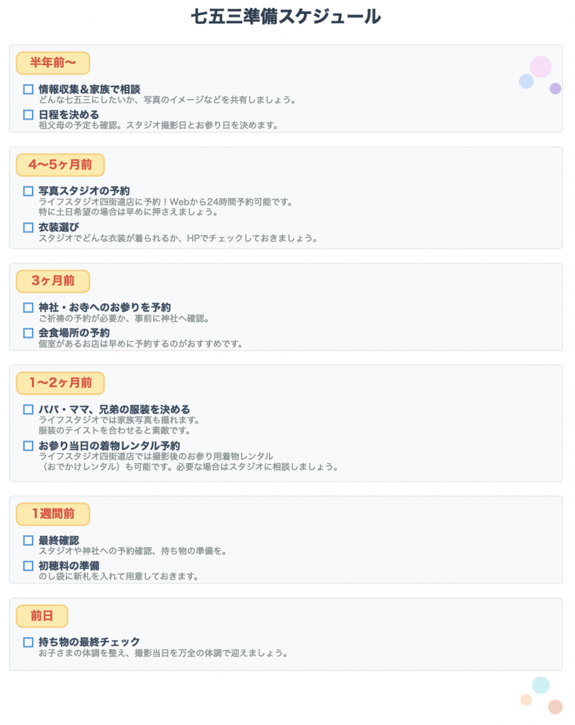 七五三準備の完全スケジュール＆やることリスト画像